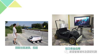 杜明芳 綠色小鎮(zhèn)標(biāo)準(zhǔn)化規(guī)劃、建設(shè)及運(yùn)營模式研究與實(shí)踐中的計(jì)算機(jī)軟硬件應(yīng)用